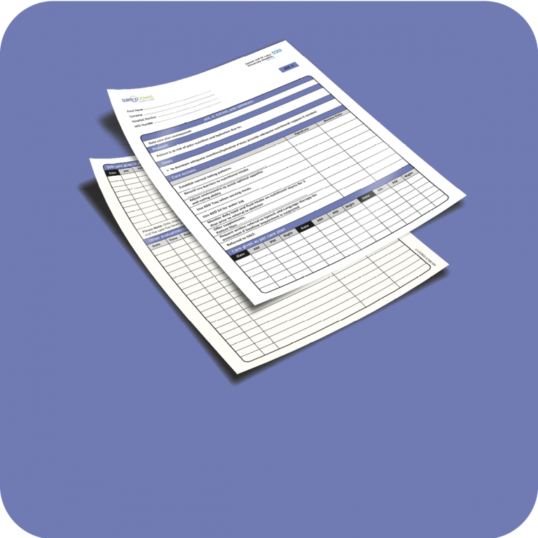 ADL 4 Eating and Drinking Care Plan